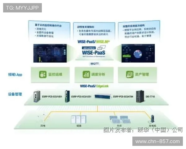 数据主权意识觉醒，推动去中心化存储方案
