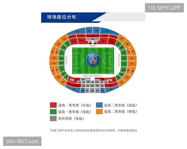 新巴黎圣日耳曼球场建设进展，预计2027年投入使用